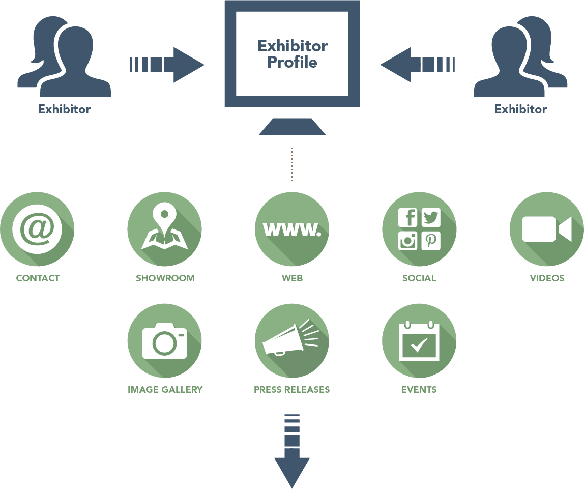 Tell us about your company